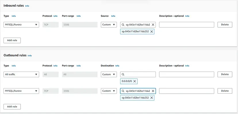 AWS 3-Tier Web Application Architecture