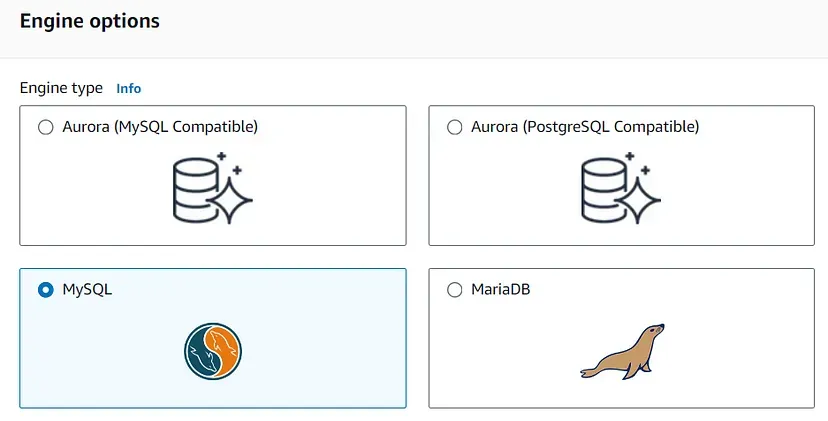 AWS 3-Tier Web Application Architecture