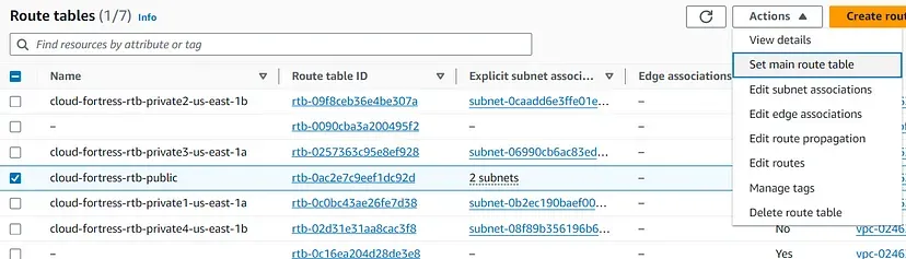 AWS 3-Tier Web Application Architecture